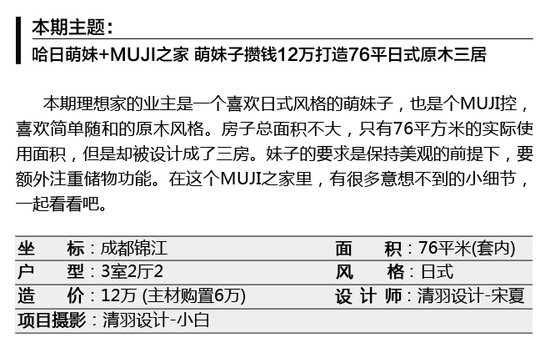 日系萌妹子攢錢12萬 打造76平日式小三居